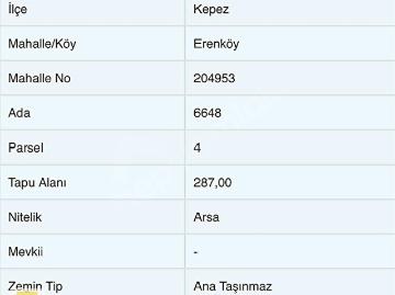 Kepez, Antalya ili, Akdeniz Bölgesi