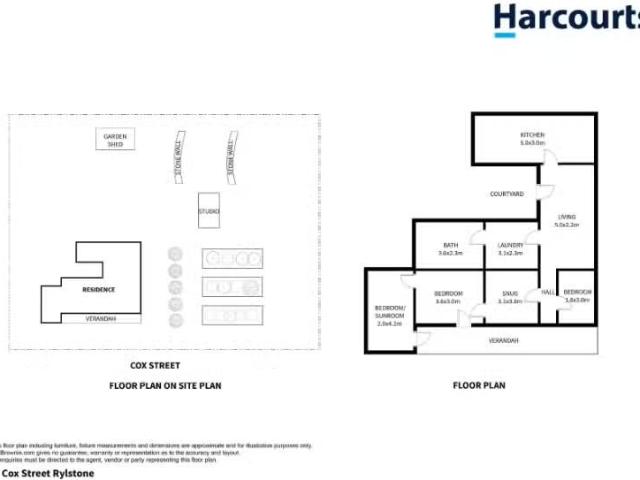 Nice 10 Cox Street, Rylstone House for rent Listed by Breeana.
