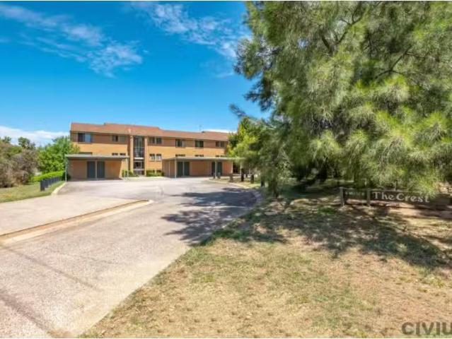 Deal! 11/12 Wilkins Street, MAWSON Apartment for rent Listed.