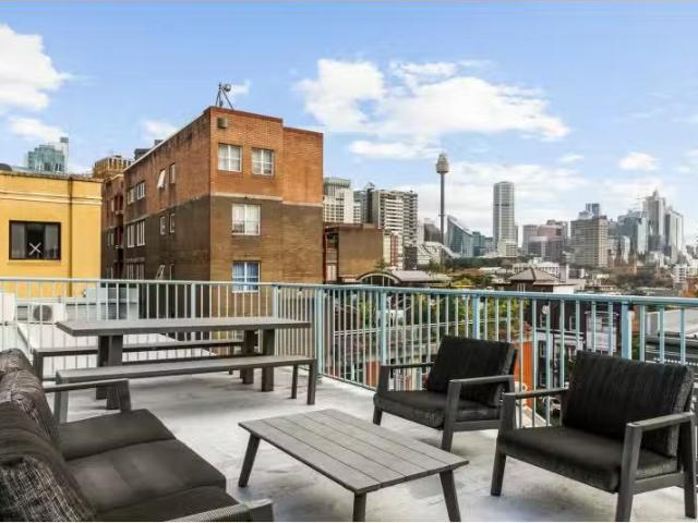 Deal! 1 BR 8/253 Palmer Street, Darlinghurst Apartment for ren.