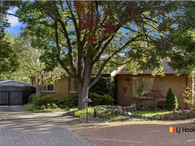 For Rent! 4 BR 12 Gundara Street, Aranda House for rent Liste.