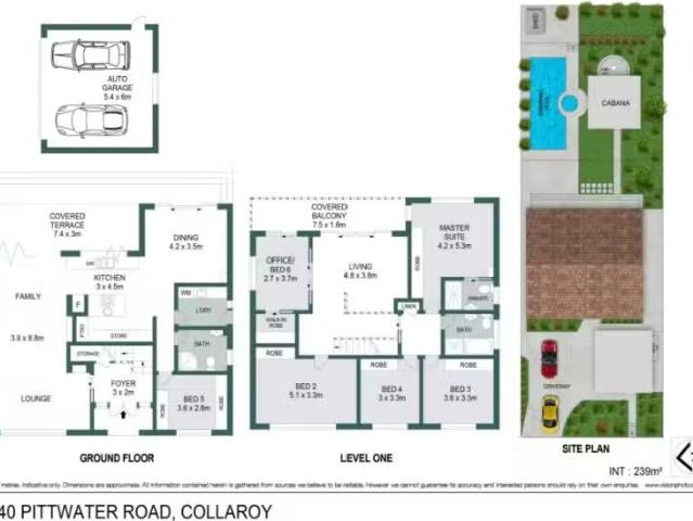 Unique 6 BR 1040 Pittwater Road, Collaroy House for rent List.
