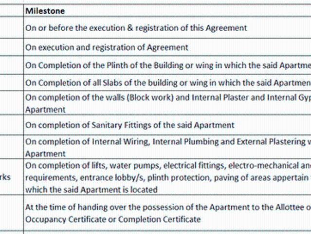 Deccan Gymkhana 1 BHK Apartment For Sale Pune