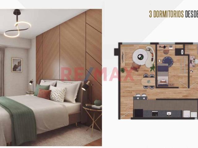Departamento De Estreno En Pueblo Libre En Av. Bolivar De 3 Dormitorios