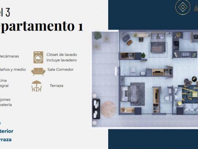 Departamento de Lujo en Venta Zapopan | Torre Arysta con Amenidades Premium