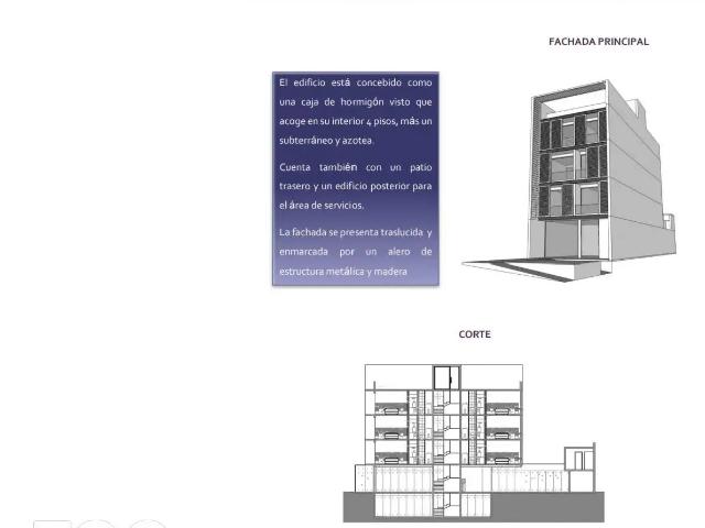 Departamento en Antofagasta