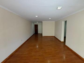 Departamento en Alquiler Guaymallen Mendoza