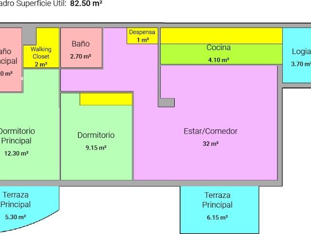 Departamento en arriendo amoblado, EL GOLF
