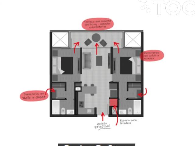 Departamento en Macul