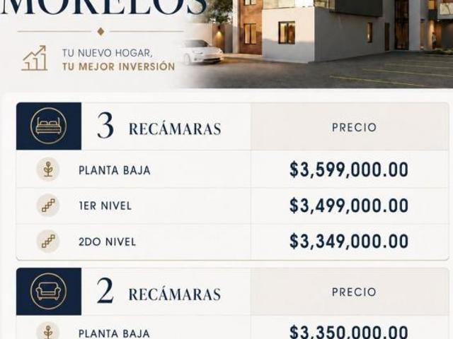 Departamento en Unidad Nacional