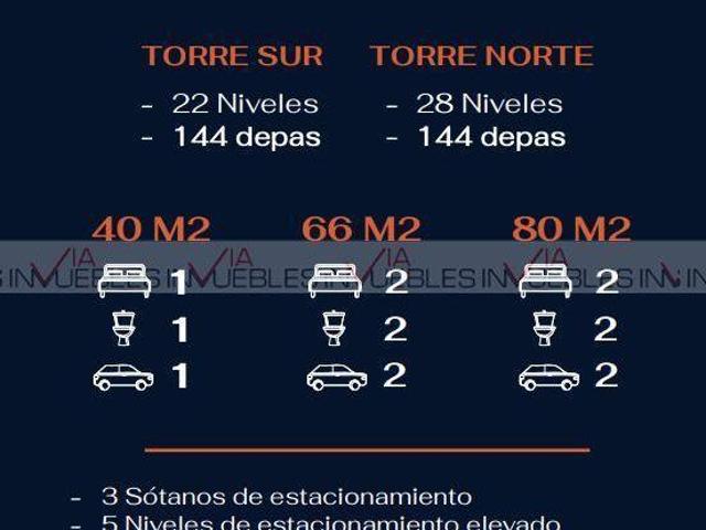 Departamento en venta en Jardín Español