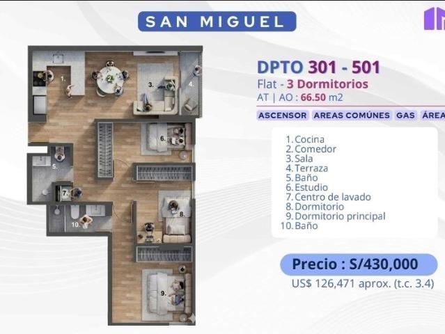 Departamento en venta en San Miguel a S/430,000