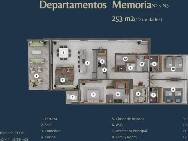 Departamento en venta frente a la presa de la Boca en Santiago Nuevo Leon
