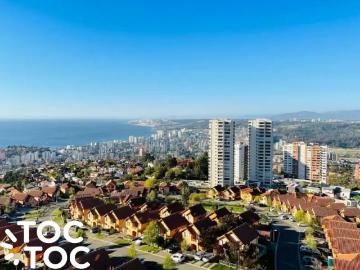 Avenida Gregorio Marañon, Población Lourdes, Provincia de Valparaíso