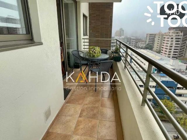 Departamento en Viña del Mar