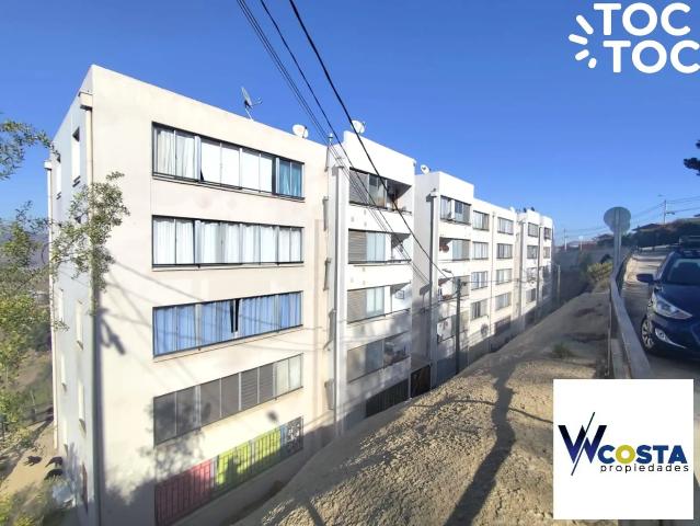 Departamento en Viña del Mar