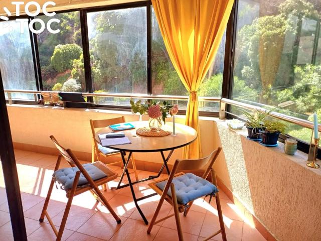 Departamento en Viña del Mar