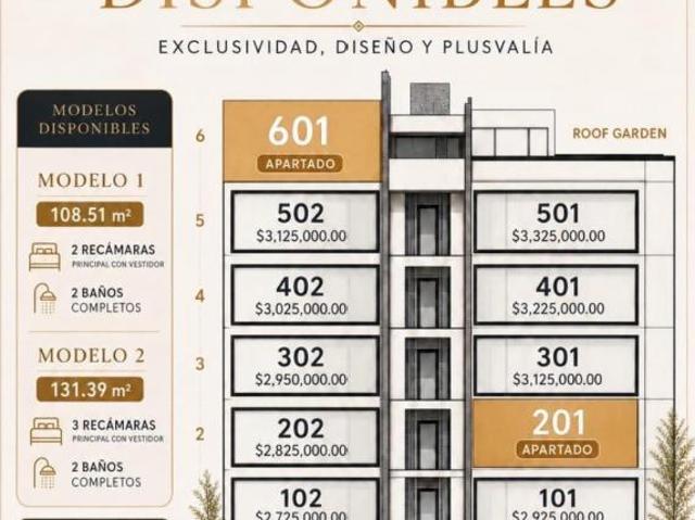 Departamento en Zerezotal