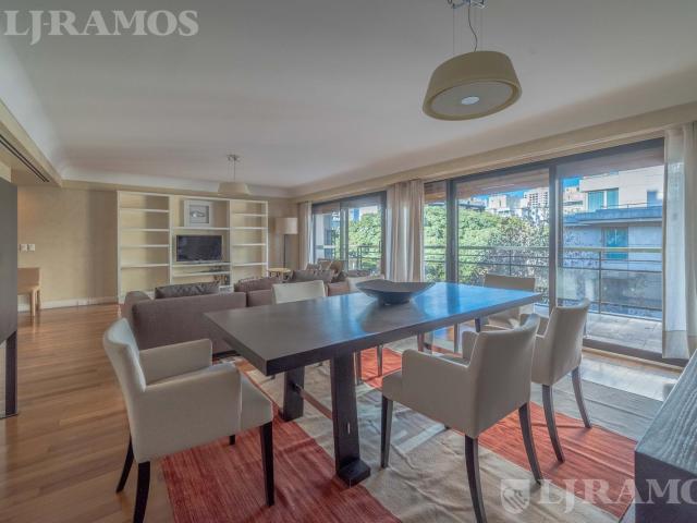 Departamento Recoleta