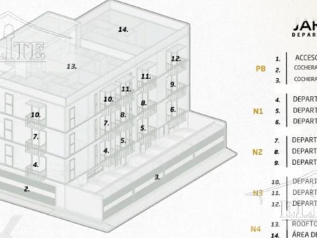 DEPARTAMENTOS EN PREVENTA EN TORRE JARANA