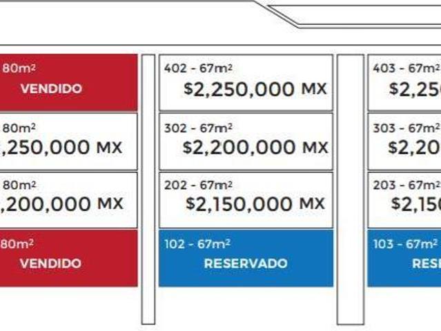 DEPARTAMENTOS EN VENTA NUEVOS EN LA TAMPIQUERA