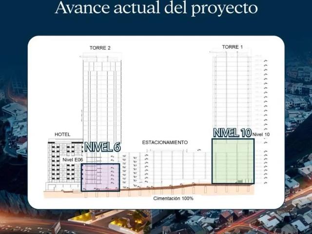 Departamentos en Venta en Dinastía