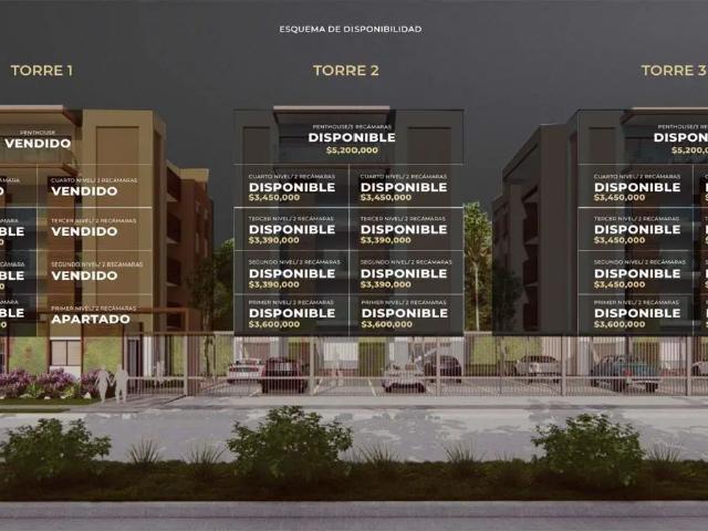 Departamentos en Venta