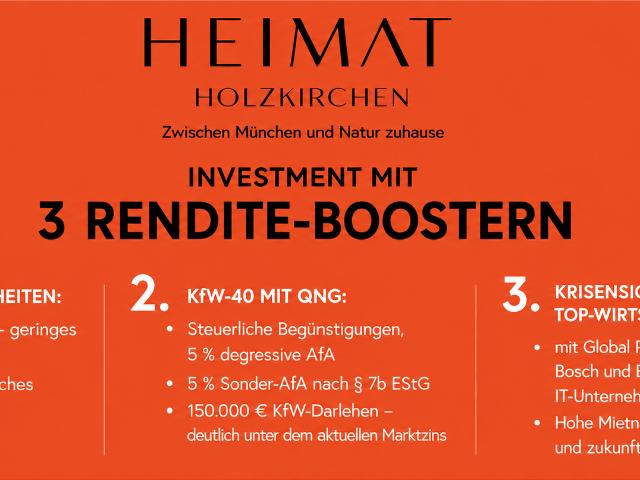 Der ideale Start in nachhaltiges Wohnen