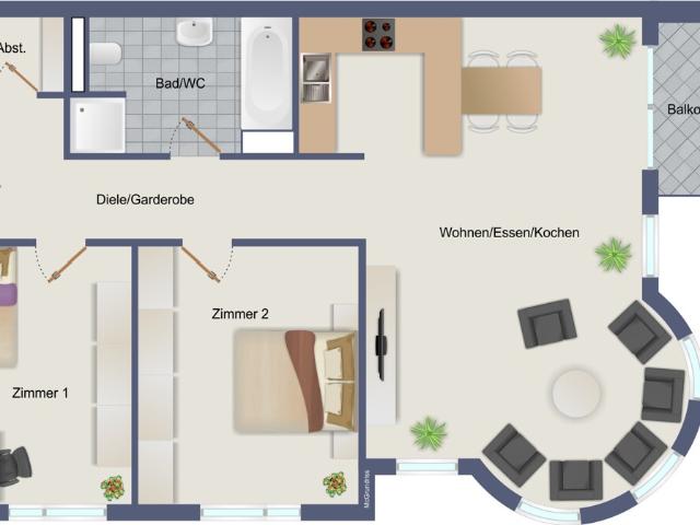 Der wichtigste Ort der Welt Ihr neues Zuhause