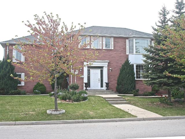 Detached Property