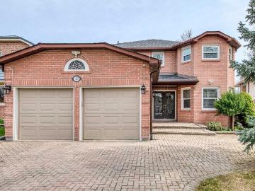 Detached Property
