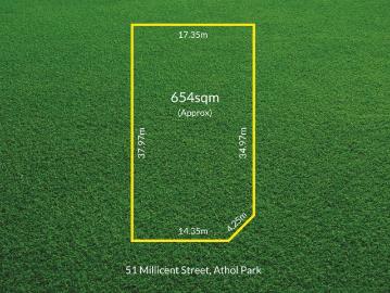 Develop, Subdivide or Land Bank 655sqm Corner Site with Solid Rental Appeal!