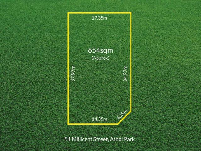 Develop, Subdivide or Land Bank 655sqm Corner Site with Solid Rental Appeal!
