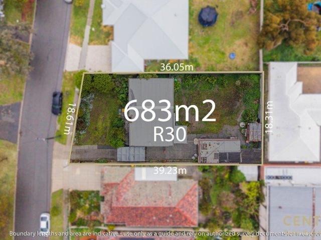 DEVELOPMENT POTENTIAL WITH OPTIONS NOW