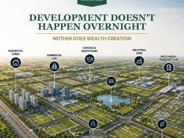 Dholera Smart City \ Ethereum Iinfracon