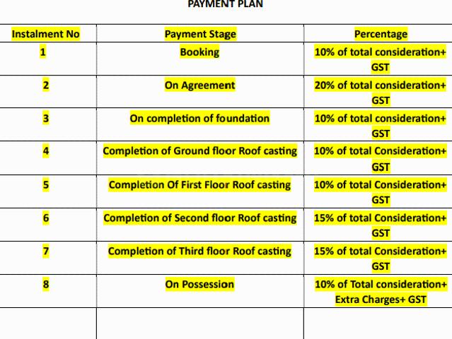Dhakuria 1 BHK Apartment For Sale Kolkata