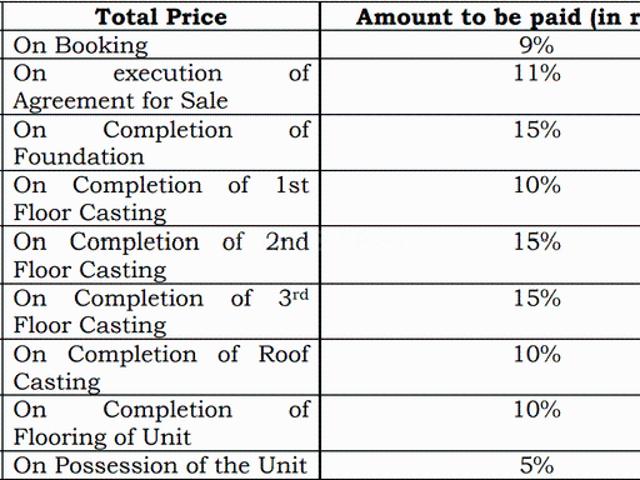 Dhakuria 2 BHK Apartment For Sale Kolkata