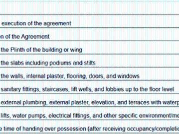 Ganga Osian Park, Rajas Society, Pune, Pune District, Maharashtra