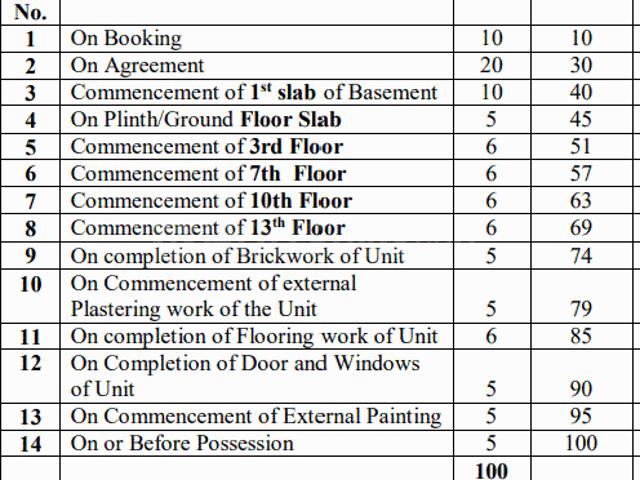 Dhanori 4.5 BHK Apartment For Sale Pune