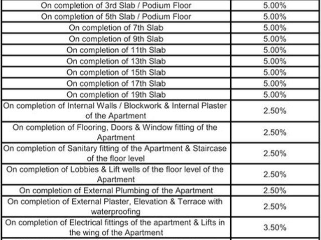 Dharavi 1 BHK Apartment For Sale Mumbai