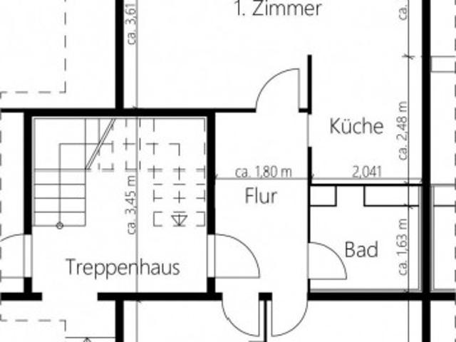 Die passende Wohnung finden