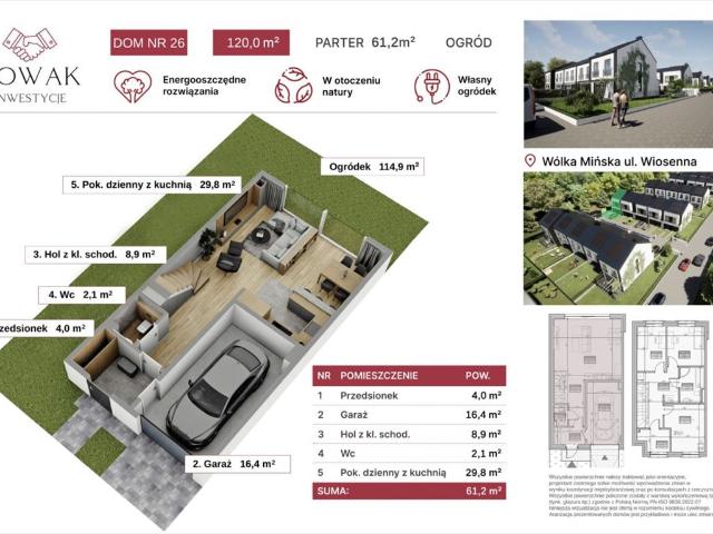 Zapraszam do obejrzenia energooszczędnego domu 120 m² z ogródkiem w Wólce Mińskiej