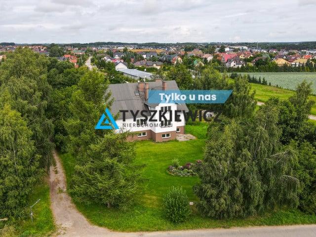 Dom do wynajęcia