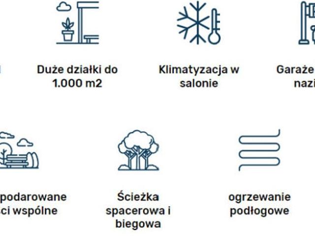 Dom na sprzedaż