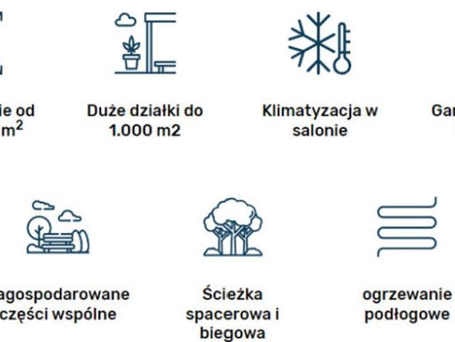Dom na sprzedaż