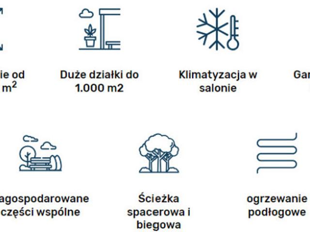 Dom na sprzedaż
