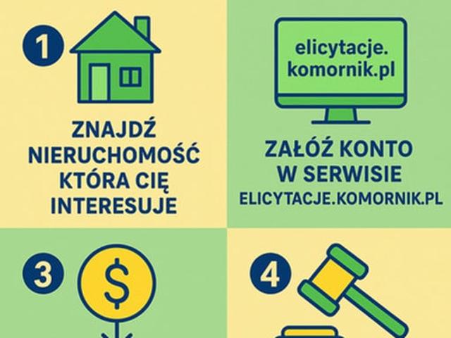 Dom na sprzedaż, Wyspiańskiego