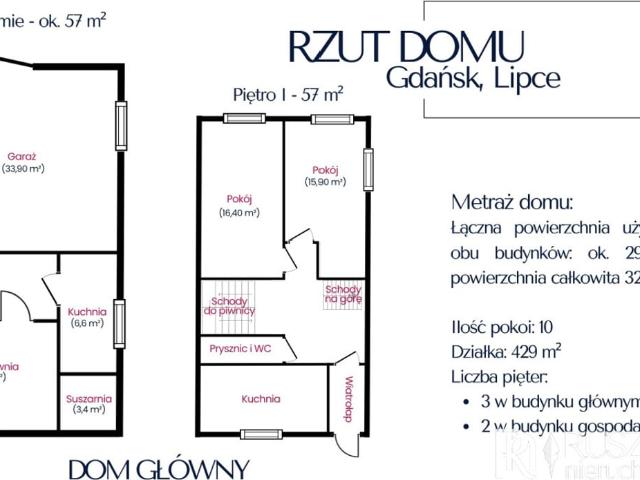 Dom na sprzedaż, Gdańsk, Orunia Św. Wojciech Lipce, Lipce