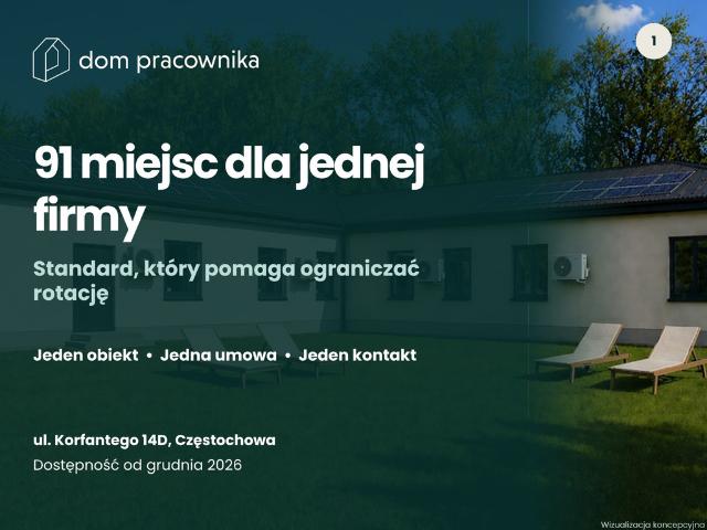 Dom na wynajem, Częstochowa, Zawodzie Dąbie