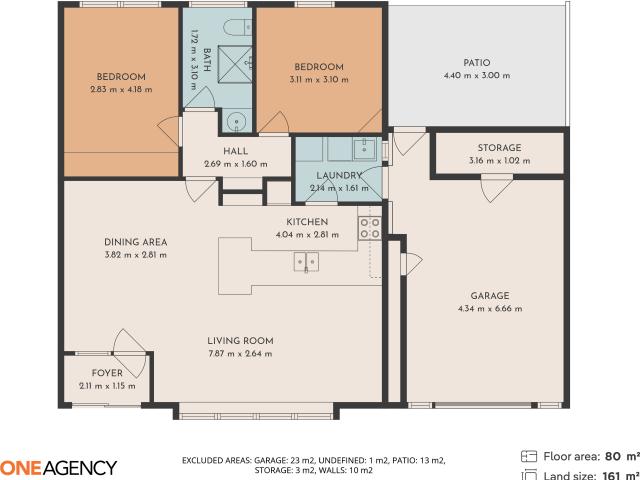 Downsizing? We’ve Got You Covered!